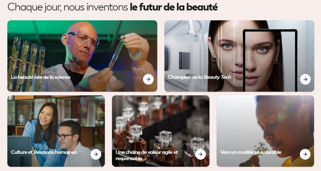 L'Oréal - Innovations - Comment acheter des actions L'Oréal