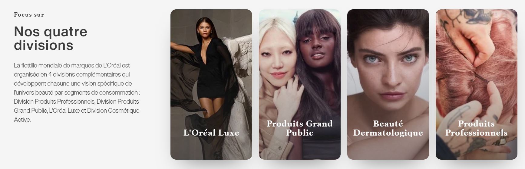 L'Oréal - Marques - Comment acheter des actions L'Oréal