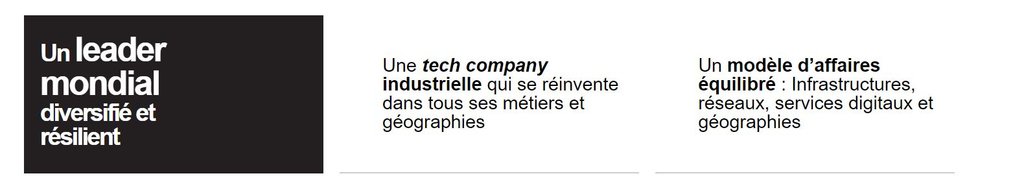 Orange, leader mondial - Comment acheter des actions Orange