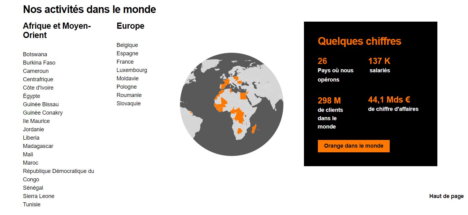 Acheter des actions Orange