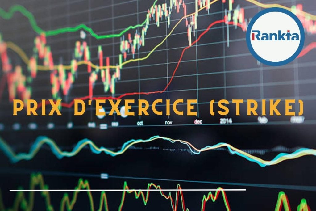 Prix d'exercice (Strike)