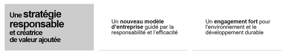 Responsabilité sociale d'Orange - Comment acheter des actions Orange