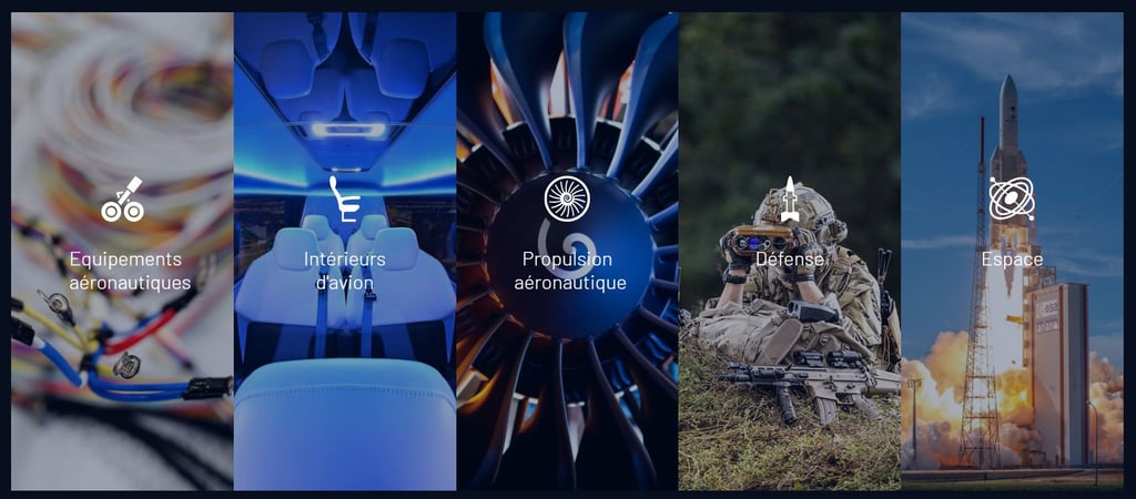 Safran - Expertises - Comment acheter des actions Safran