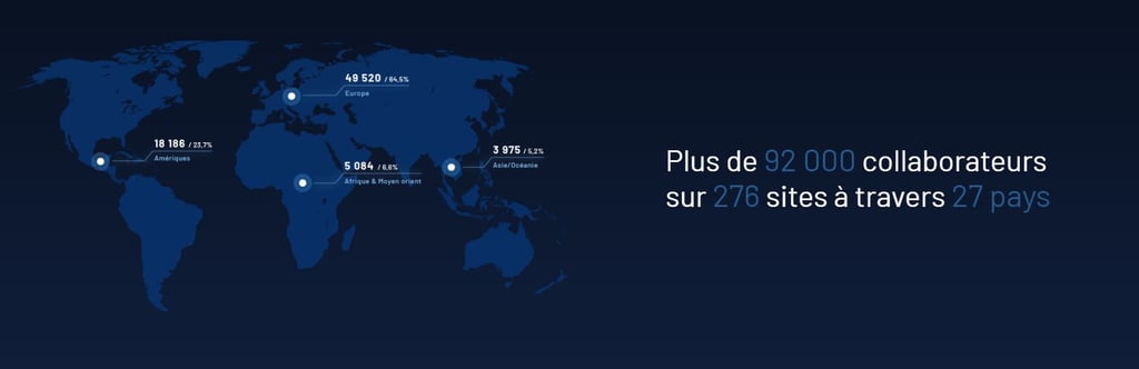 Comment acheter des actions Safran