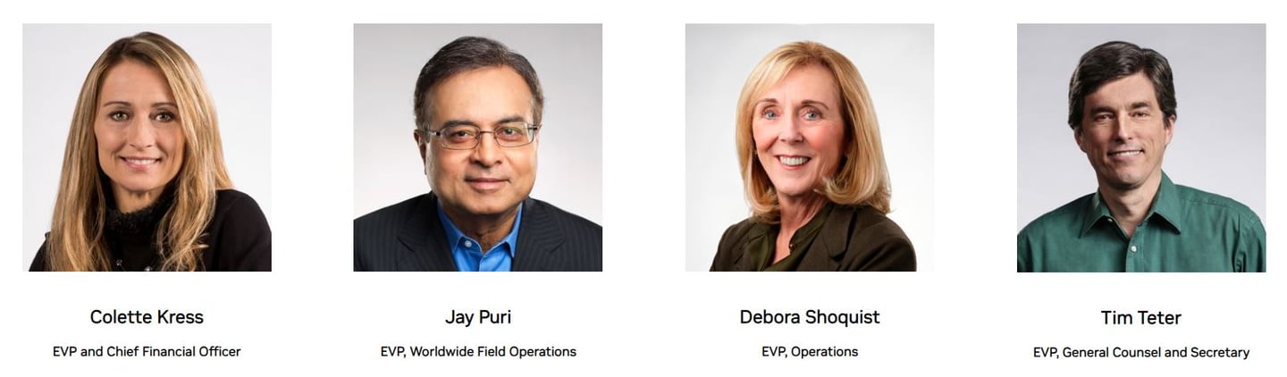 Equipe dirigeante de Nvidia - Comment acheter des actions Nvidia