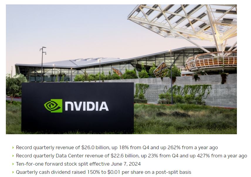 Nvidia - chiffres 2025 - Comment acheter des actions Nvidia