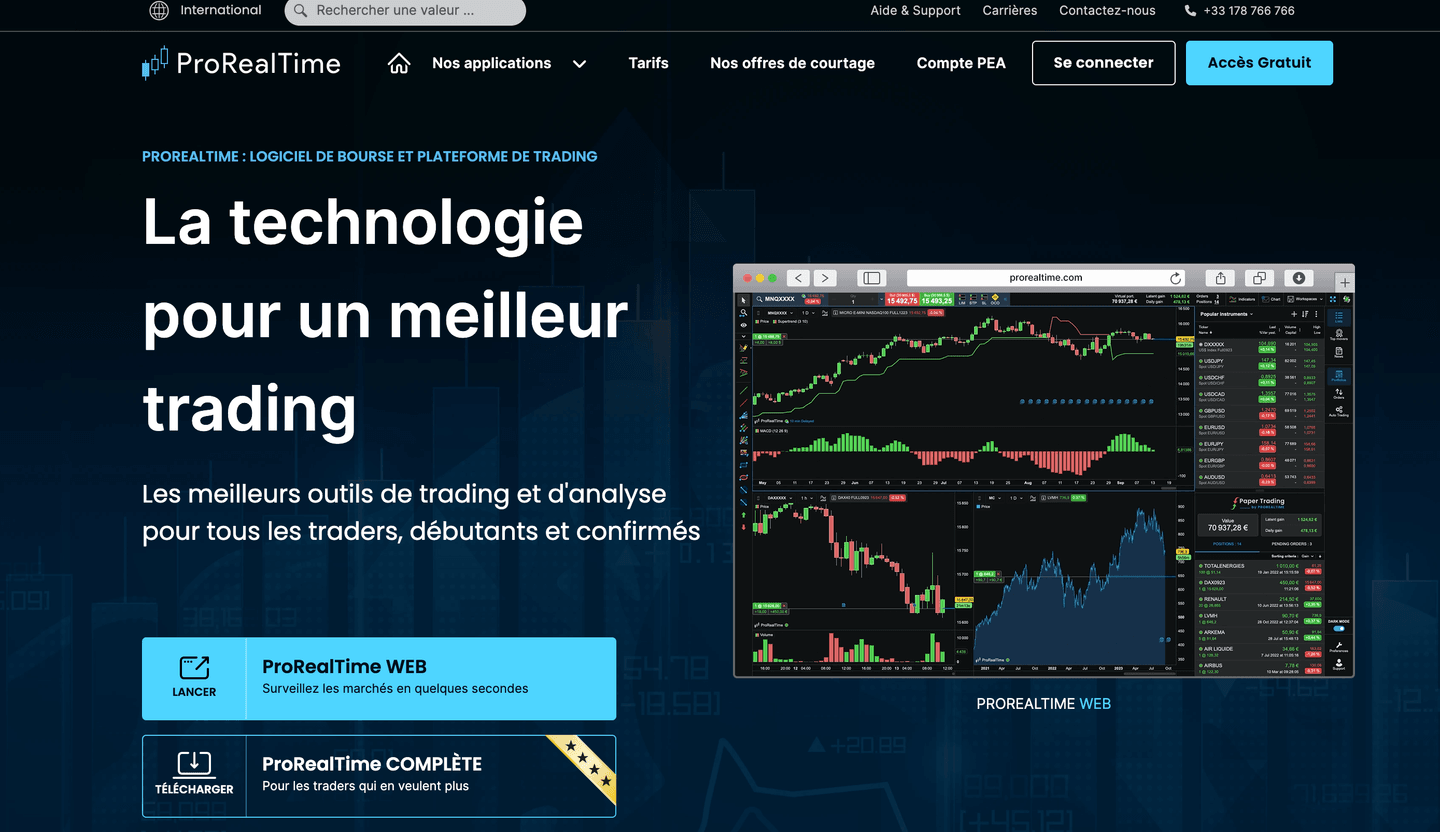 Présentation de ProRealTime