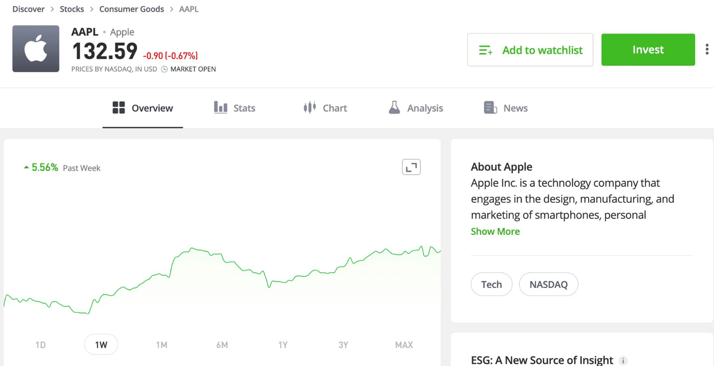 Trading eToro frais