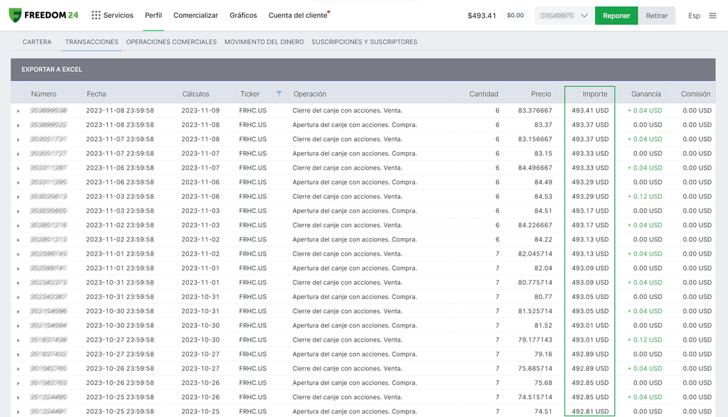 Compte trading de Freedom24