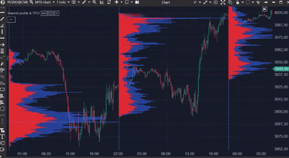 Comment fonctionne Atas