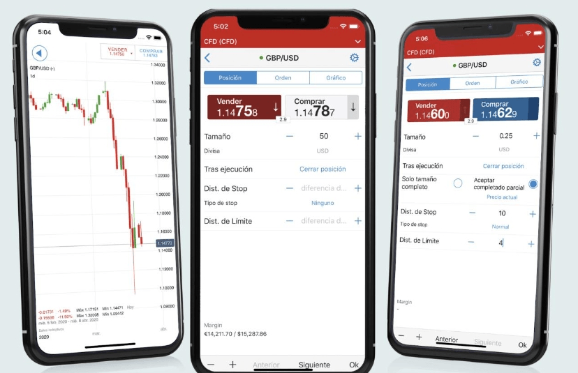 Avis application IG Market