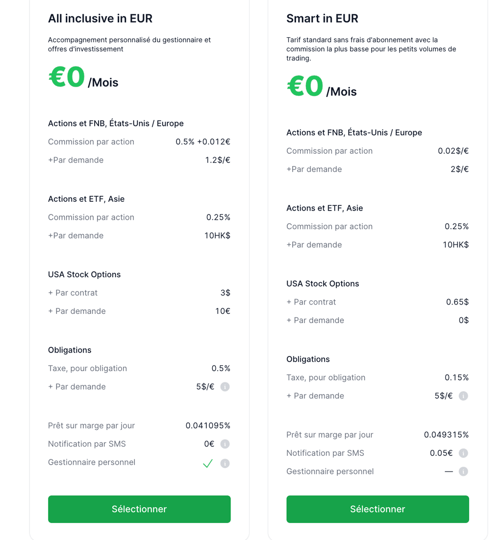 Tarifs chez Freedom24