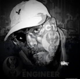 Inner Circle Trader - ICT