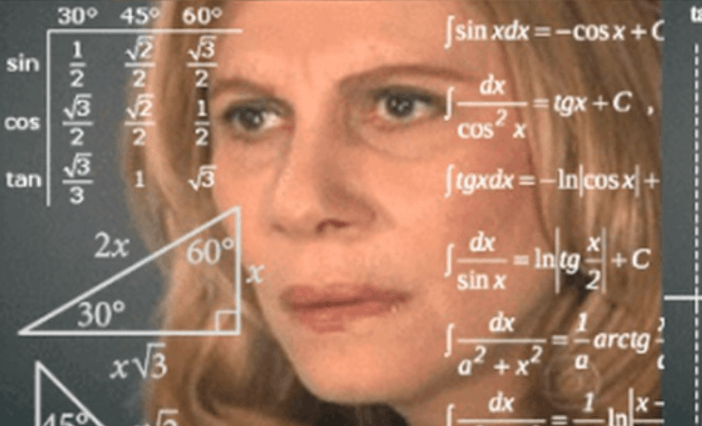 Comment la formule VIX est-elle calculée ?