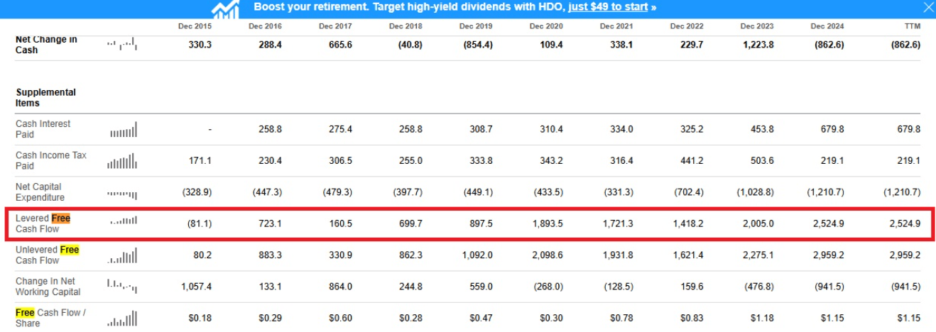 reconstruction Ukraine