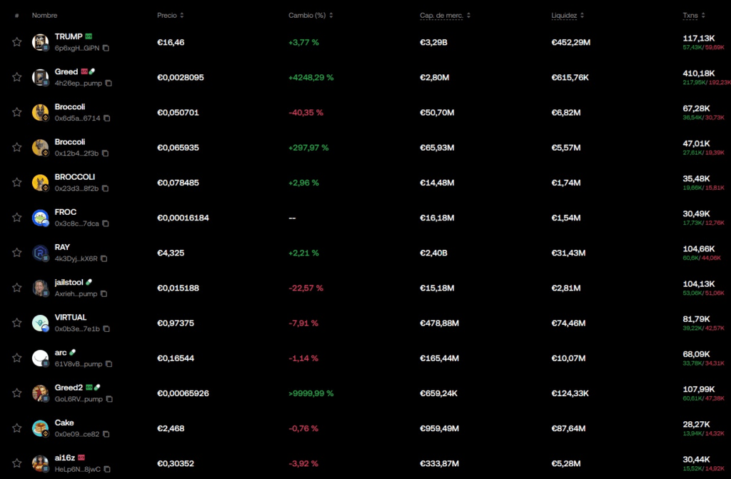 Token OKX avis France