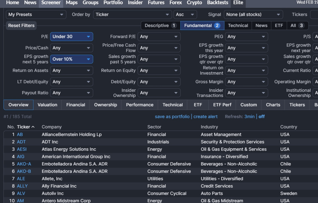 stock screener  : Exemple de screener FinViz