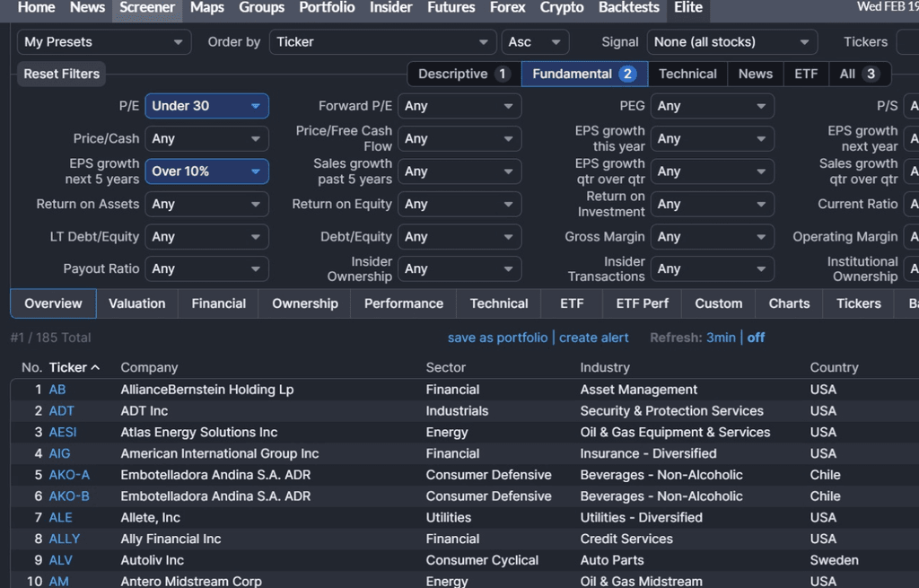 stock screener : Exemple de screener FinViz