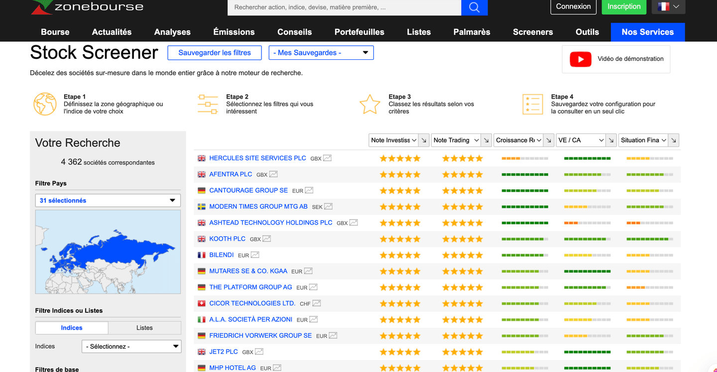 Exemple de screener bourse Zonebourse