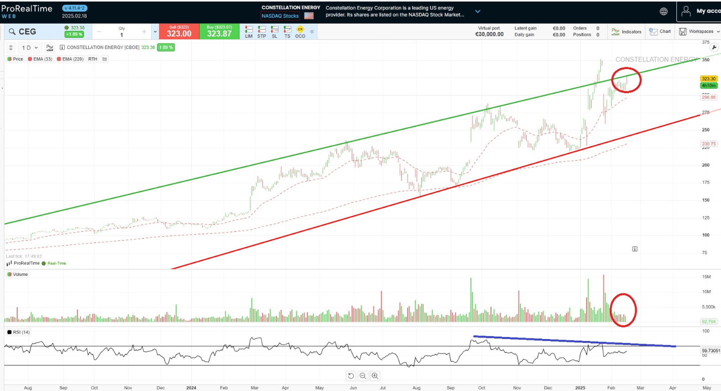 action énergies renouvelables