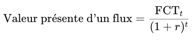 DCF formule