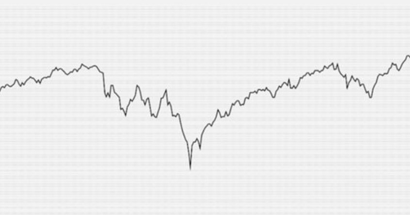 Graphiques en lignes