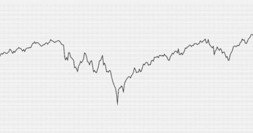 Graphiques en lignes