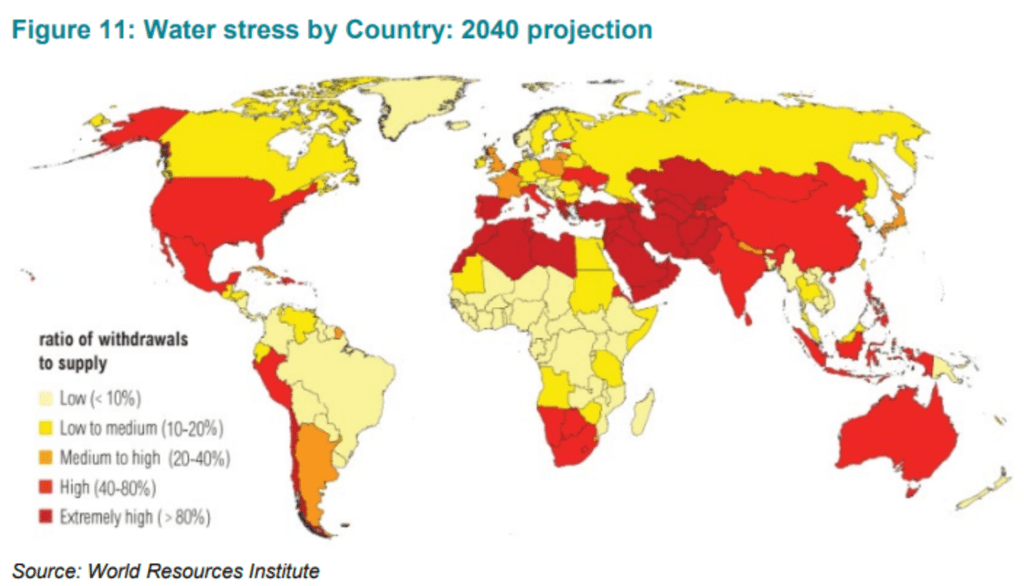 Stress hydrique par pays : projection à 2040 - investir dans l'eau