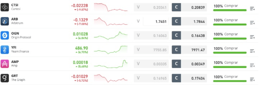 offre crypto etoro