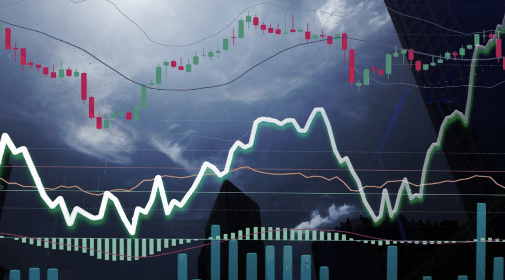 rsi2 trading