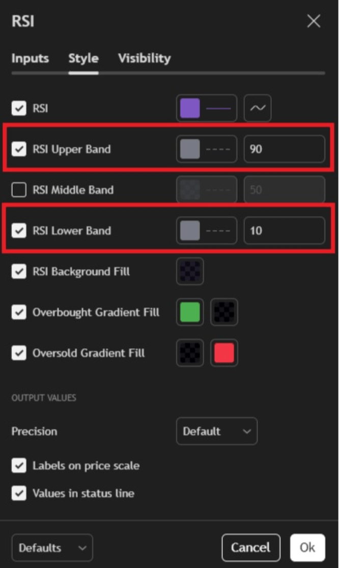 Définition des niveaux de surachat et de survente pour appliquer le système RSI2