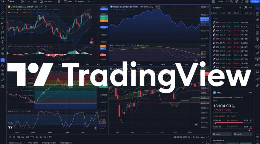 Tradingview courtier