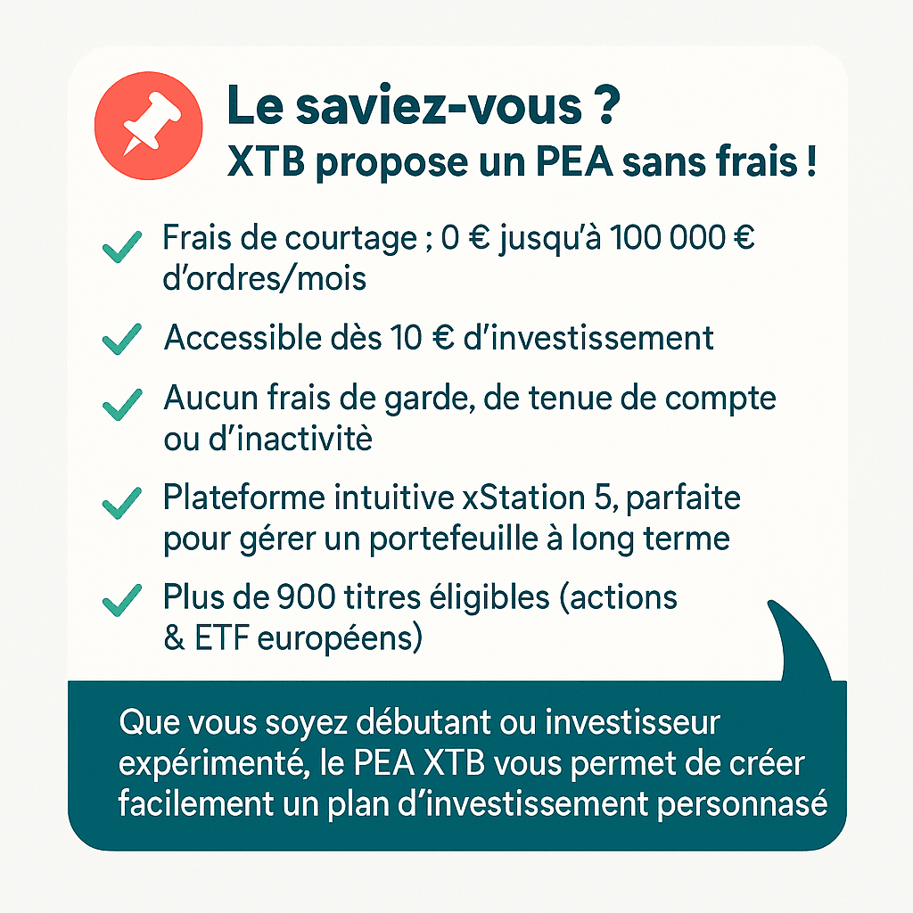 PEA XTB