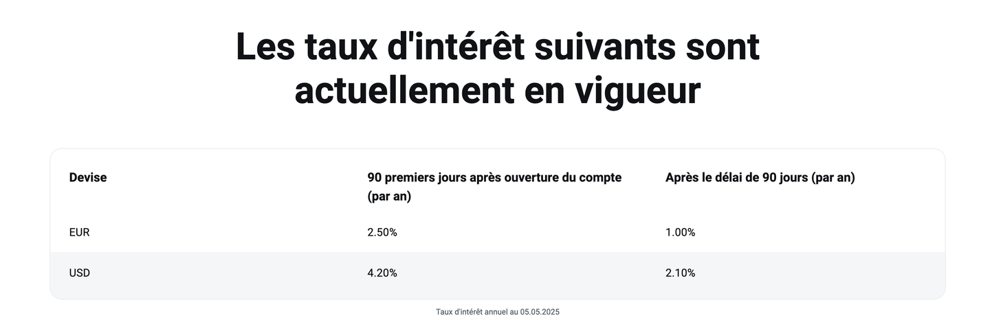 Paiement intérêts XTB