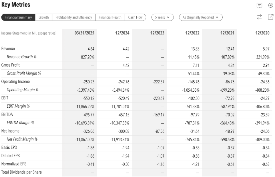 AST SpaceMobile (ASTS) continue de publier de mauvais résultats financiers
