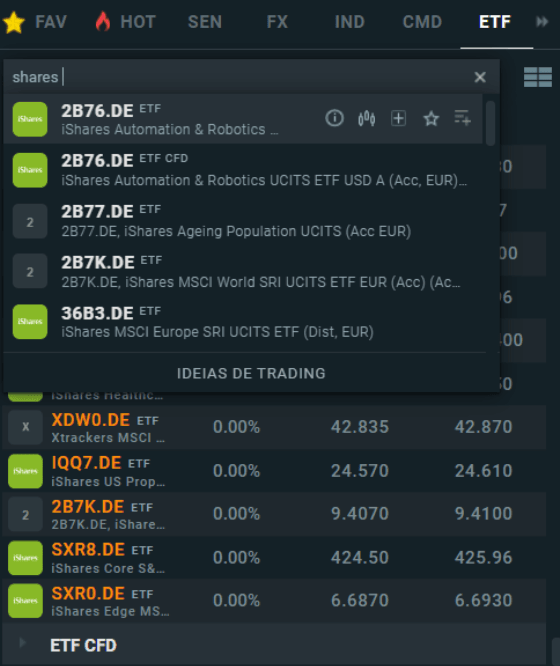 xtb plateforme