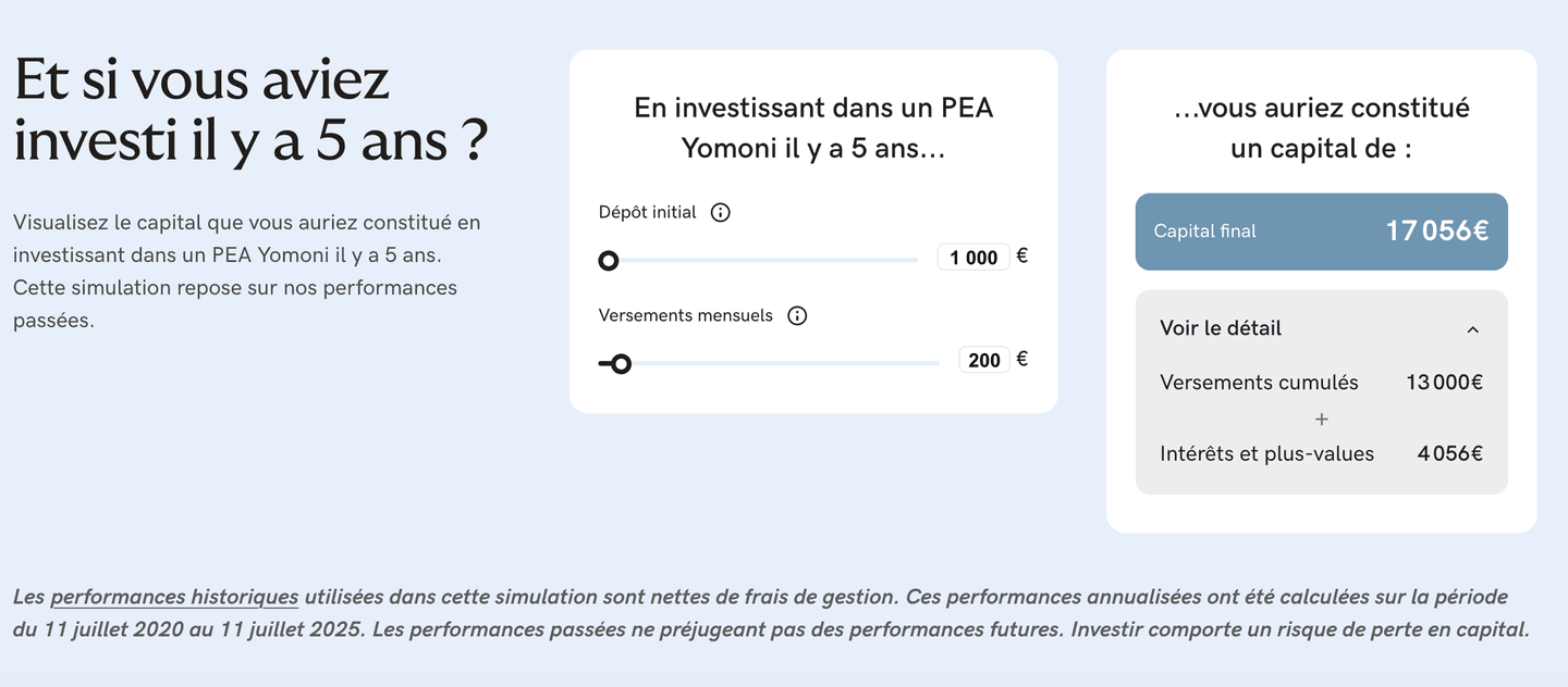 simulateur performance yomoni