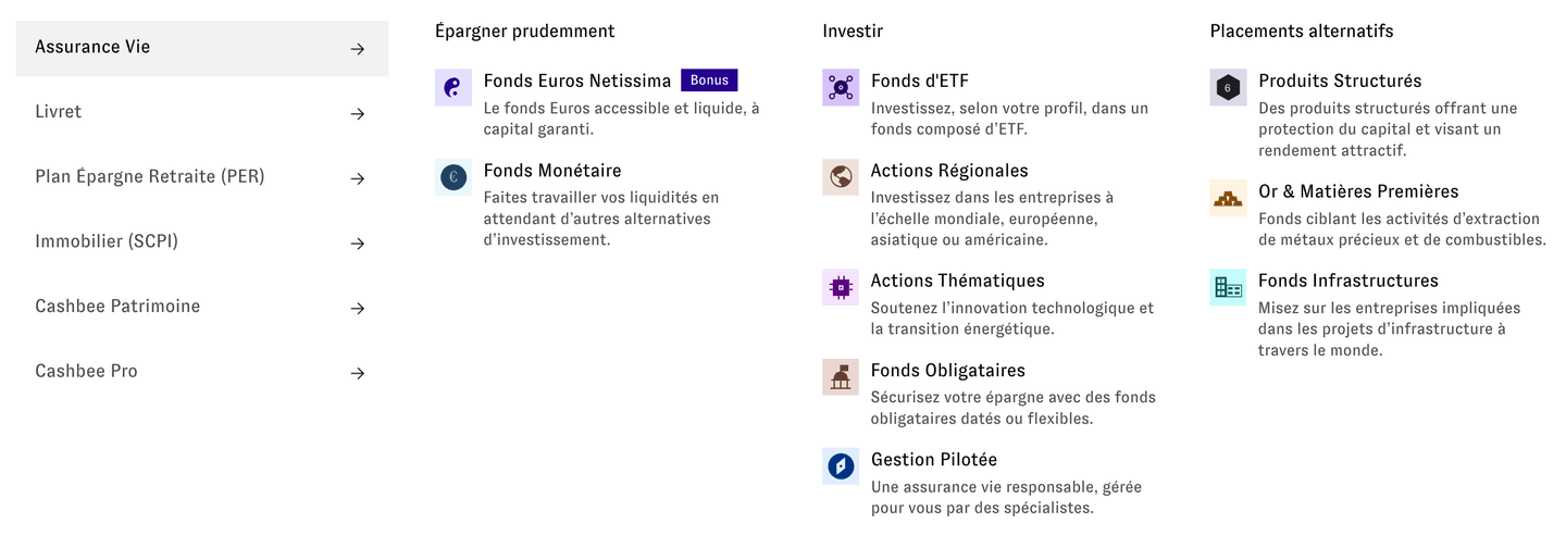 produits Cashbee