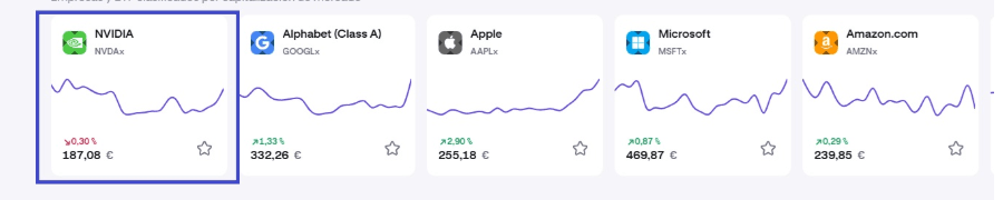 Action tokenisée sur Kraken