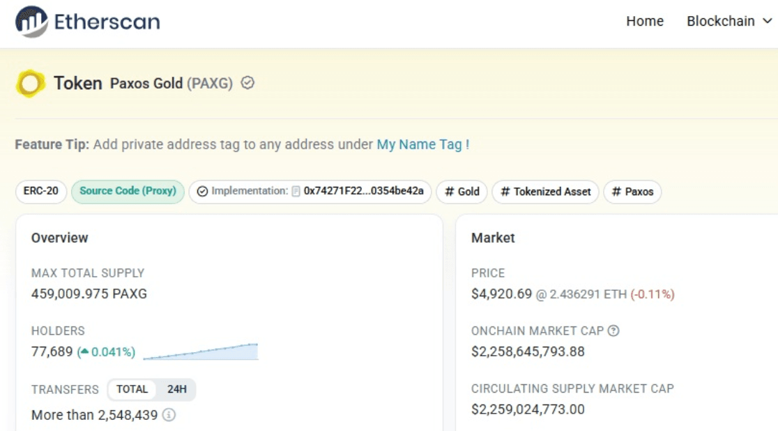Explorateur Etherscan des jetons du réseau Ethereum (ERC-20) | Source : Etherscan