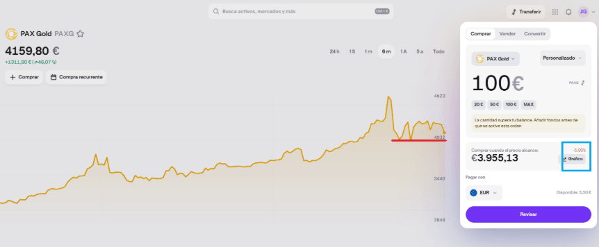 Passer l’ordre d’achat de l’or tokenisé