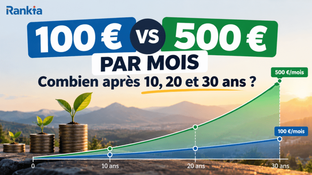 Investir 100 € ou 500 € par mois en ETF sur 10, 20 et 30 ans
