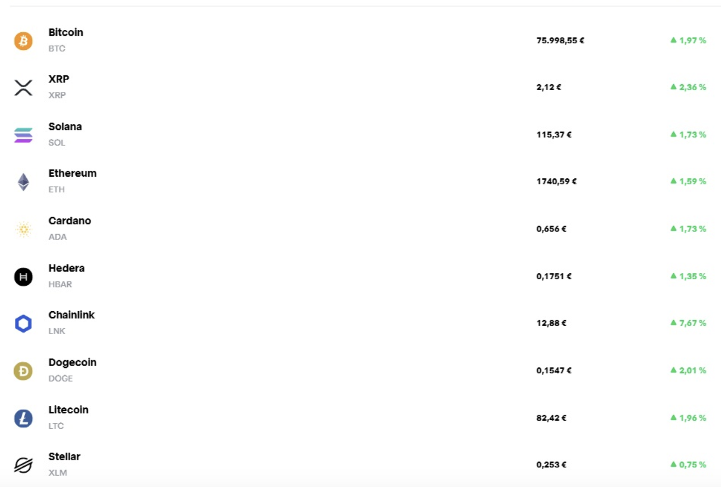 Crypto sur Trade Republic : guide complet et avis 2026 | Rankia